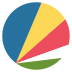 emojitwo-flag-seychelles