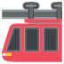 emojitwo-suspension-railway